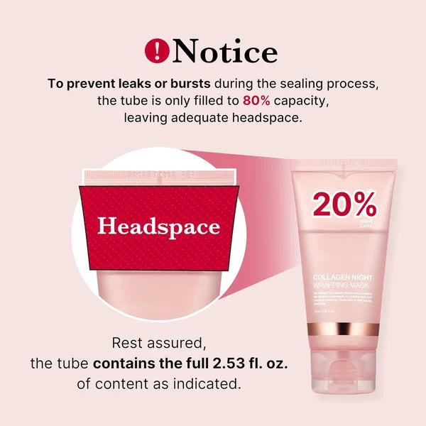 Collagen Wrapping Mask