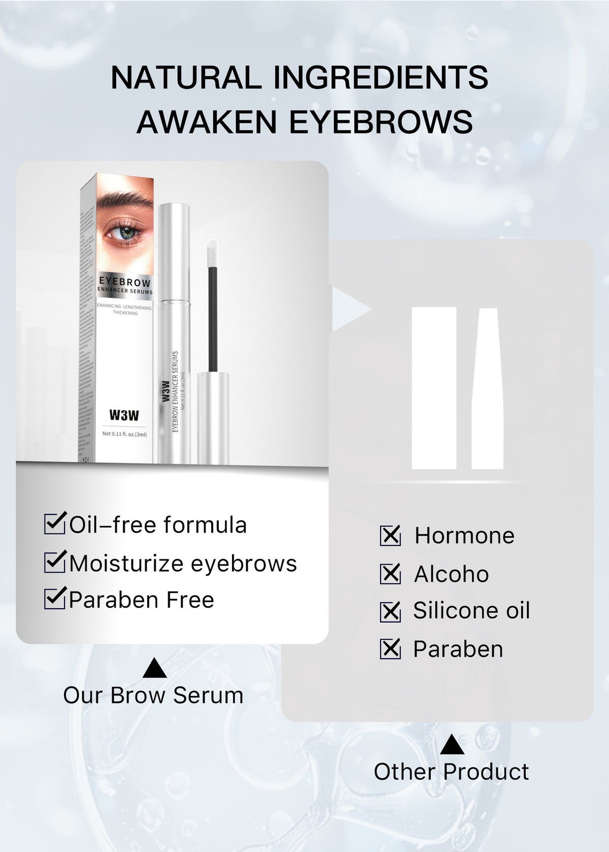 Eyebrow Enhancing Serum With Advanced Formula