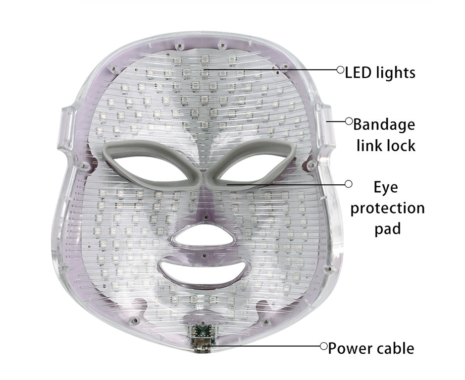 Skin Tightening and Rejuvinerating LED Facial Beauty Mask