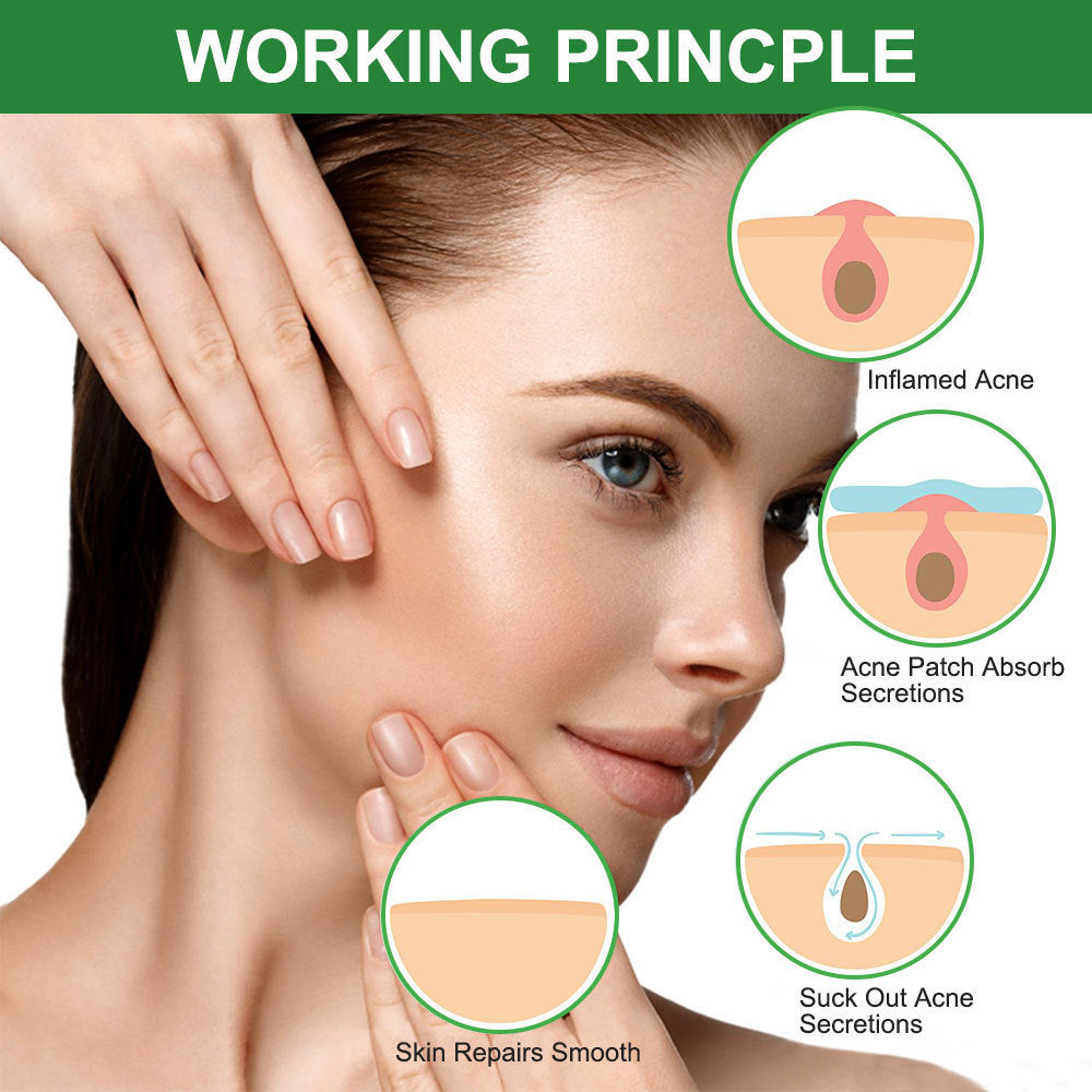 Colloidal Invisible Acne Patch